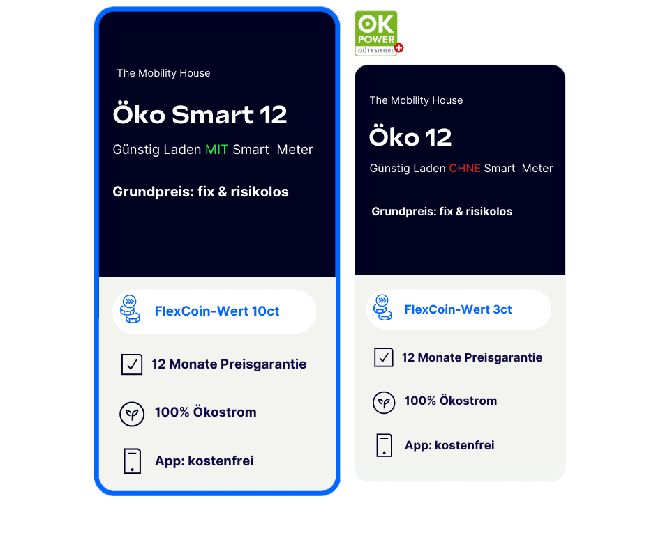 Vorschau der Ökostromtarife mit und ohne Smart Meter